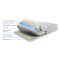 Sleepeezee Cooler Ultima Ottoman Bed Set, Super King